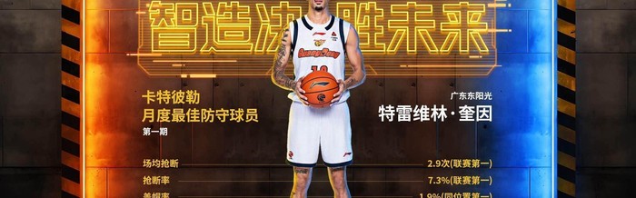 完美体育赛事官方-【CBA俱乐部杯】奎因砍37分难救主，广东队再负上海队止步八强|广东男篮|上海男篮|胡明轩|焦泊乔|张镇麟_新浪新闻