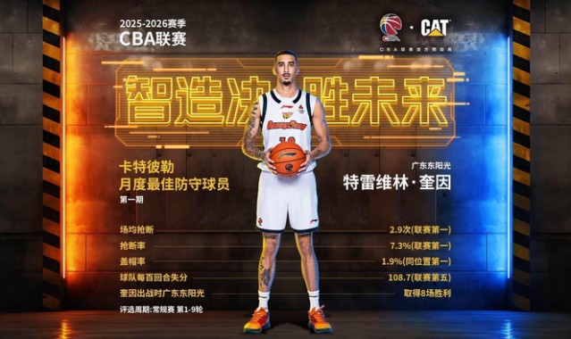 完美体育赛事官方-【CBA俱乐部杯】奎因砍37分难救主，广东队再负上海队止步八强|广东男篮|上海男篮|胡明轩|焦泊乔|张镇麟_新浪新闻